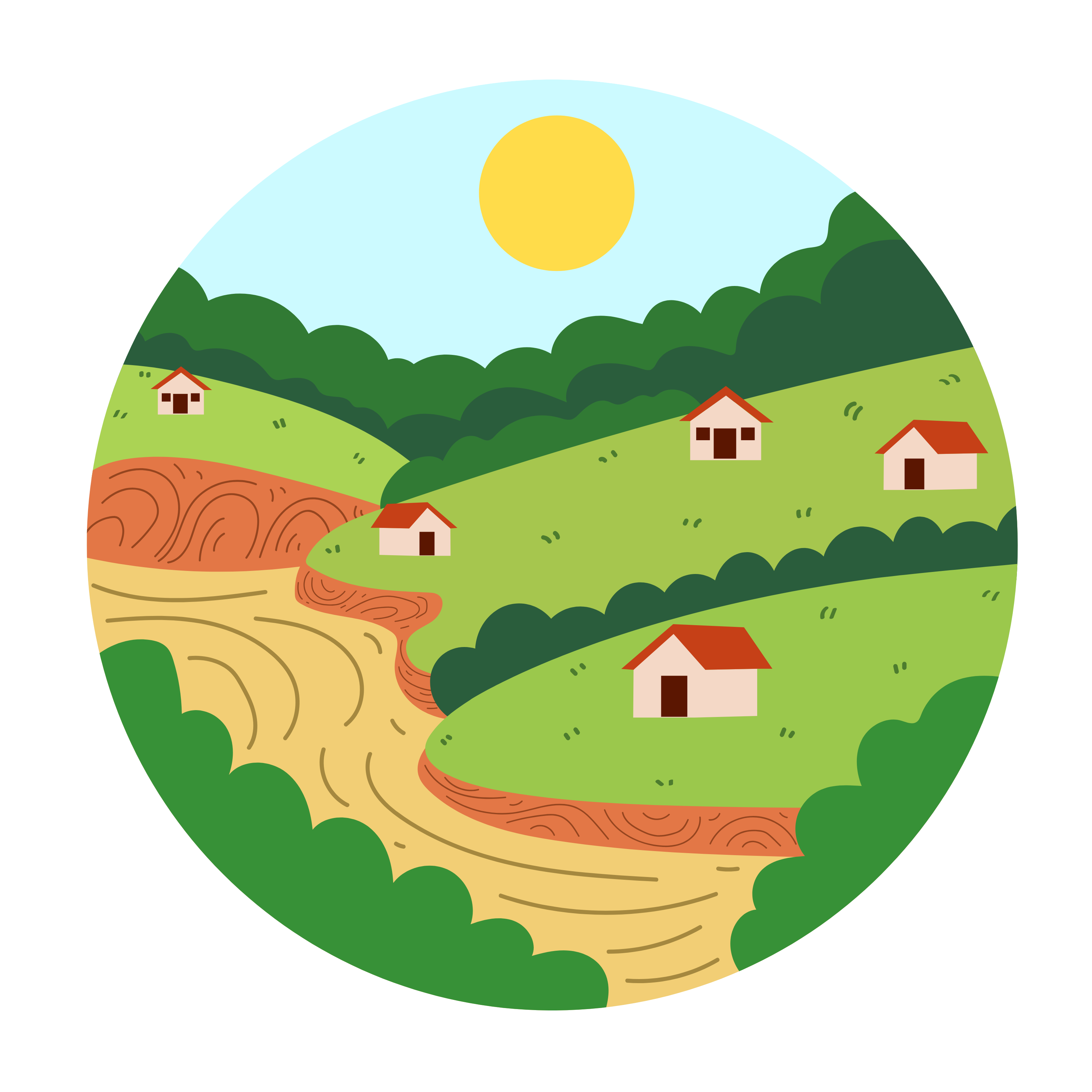 भूमि व्यवस्थापन इकाई